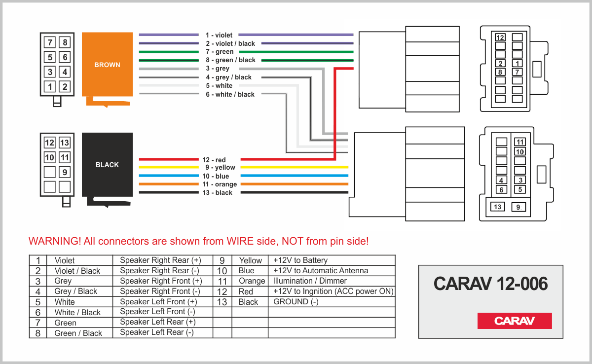 CARAV12-006 ISO Car Radio Wiring Harness Adaptor connector ... saab radio wiring color codes 